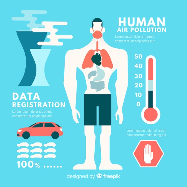 Free vector pollution in human body flat style