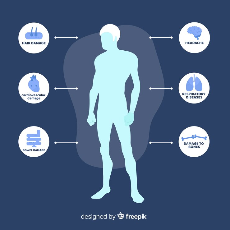 Free Vector pollution on human body infographic