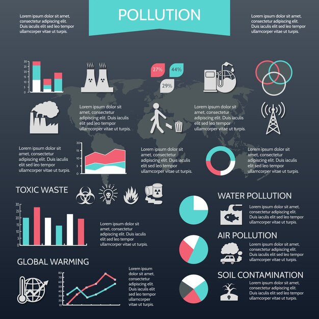 오염 물 공기 토양 오염 지구 온난화 infographic 설정 벡터 일러스트 레이 션