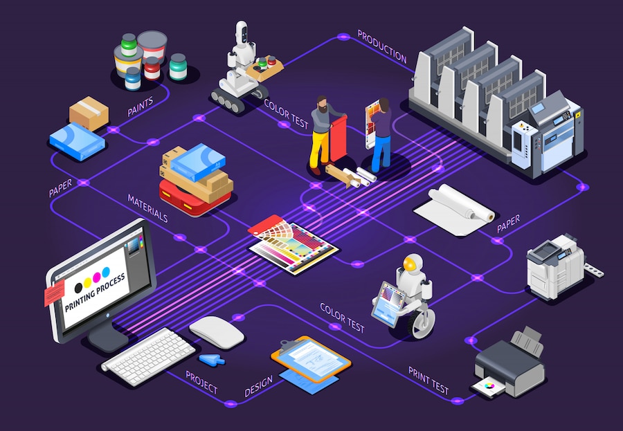 Utilizing Infographics in Your Printed Materials: Simplifying Complex Information