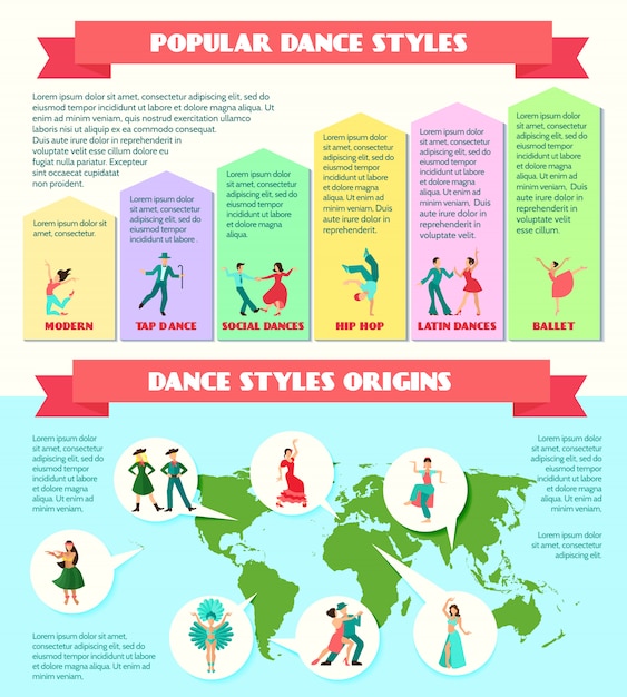 Street Theater Ballroom Traditional Dance Infographics – Free Vector Templates