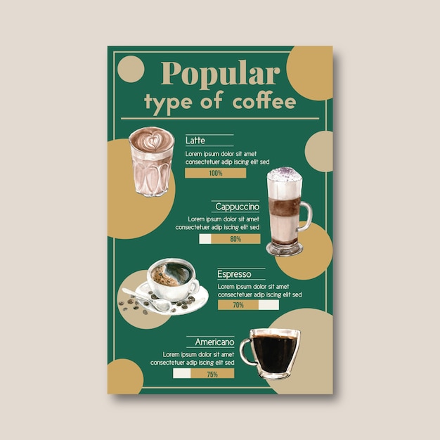 Popular type of coffee cup, americano, cappuccino, espresso, infographic watercolor illustration