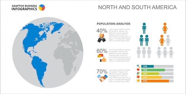 Population analysis slide template