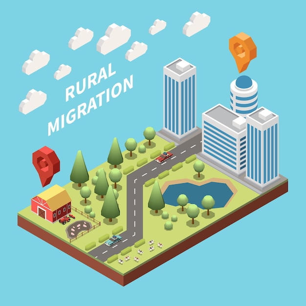 Composizione isometrica dello spostamento della migrazione della mobilità della popolazione