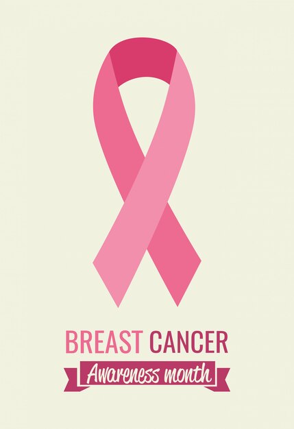 Плакат месяца осведомленности о раке молочной железы с лентой