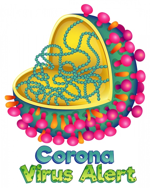 Poster design for coronavirus theme with