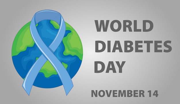 Poster design for World Diabetes day