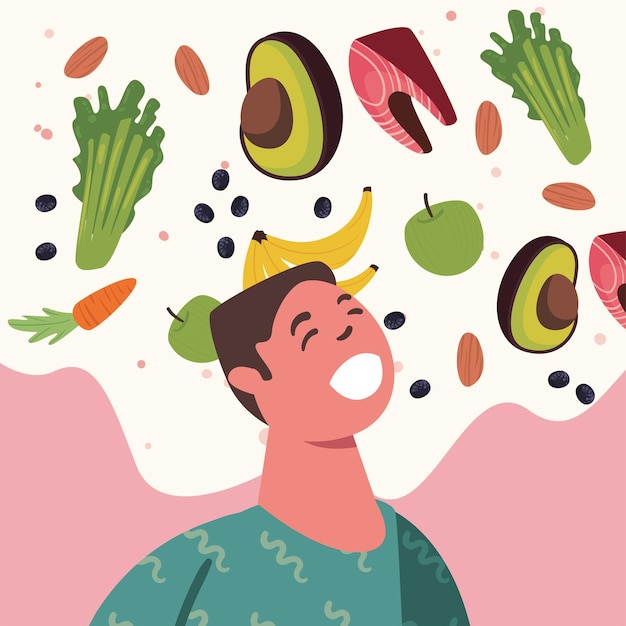 poster of man thinking in healthy food