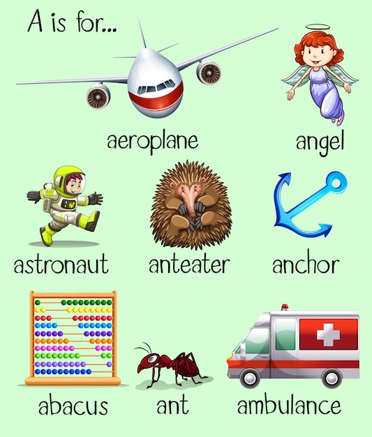 Poster of many words begins with letter a