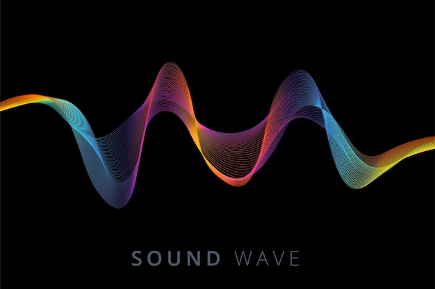 Плакат звуковой волны