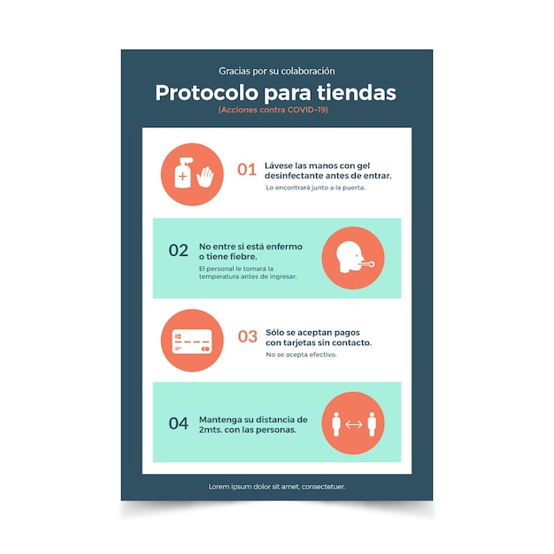 Poster template with coronavirus protocol for stores