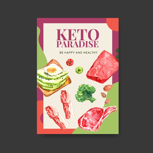 Poster template with ketogenic diet concept for advertise and brochure watercolor illustration.