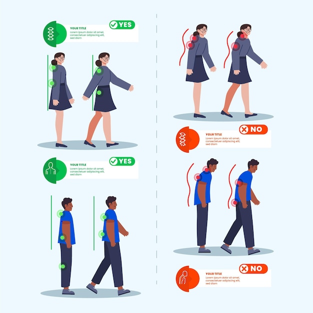 Modello di infografica per la correzione della postura