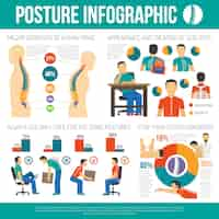 Free vector posture infographics layout