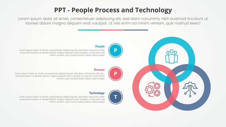 Free Vector ppt framework infographic concept for slide presentation with big circle blending connection with 3 point list with flat style