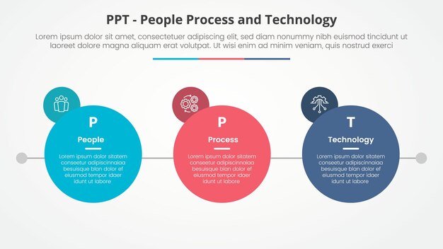 ppt framework infographic concept for slide presentation with big circle with small circle badge on side with 3 point list with flat style