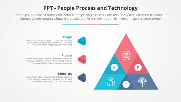 スライドプレゼンテーションのための PPT フレームワーク インフォグラフィック コンセプト: 大きなピラミッドの形で3ポイントリストとフラットスタイルで混ぜ合わせる