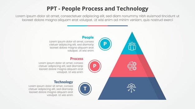 PPT framework infographic concept for slide presentation with pyramid and circle outline point list with 3 point list with flat style