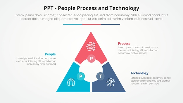 ppt framework infographic concept for slide presentation with triangle cycle circular circle center with 3 point list with 3 point list with flat style