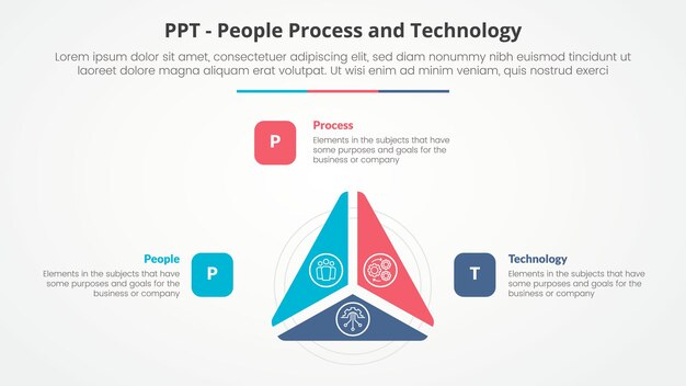 スライドプレゼンテーションのための PPT フレームワーク インフォグラフィック コンセプト 3 つのポイントリストを中心に円形のスライドと三角形のサイクルのスライド