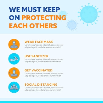 ウェアマスクのようにオミクロンを避け、消毒剤を使用し、物理的な距離を保ち、ワクチン接種を受けるための予防措置。