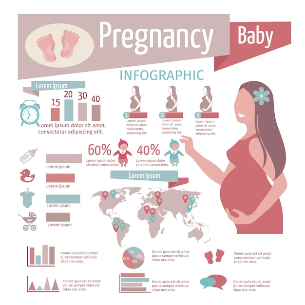 Vettore gratuito infographics di gravidanza con simboli e grafici di riproduzione