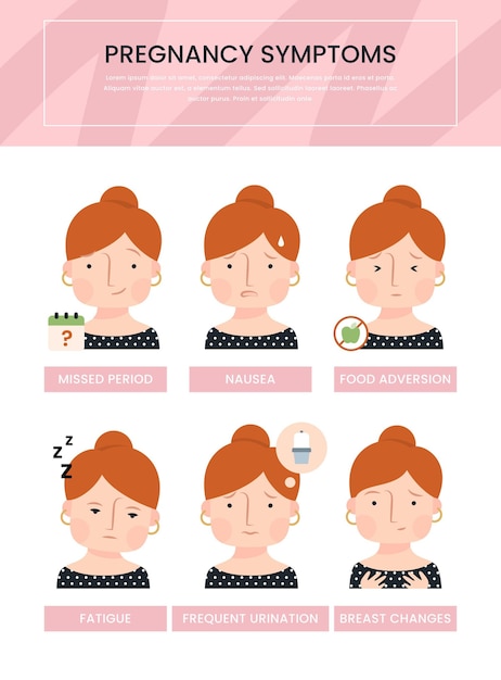 Free vector pregnancy symptoms illustration collection