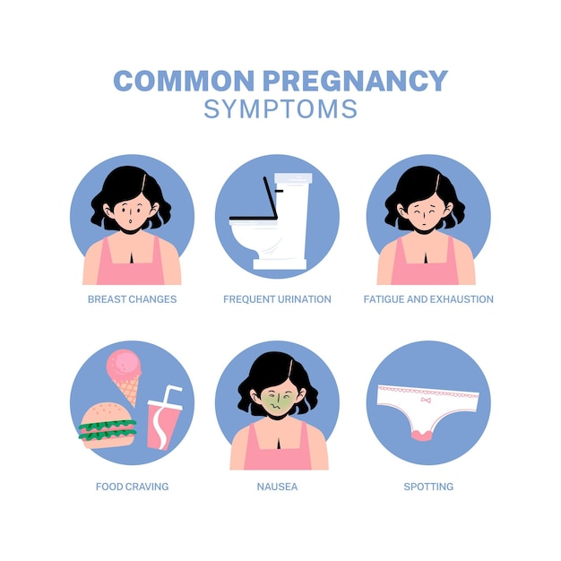 Free vector pregnancy symptoms illustration concept