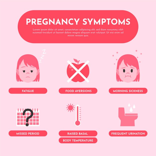 Pregnancy symptoms illustration concept