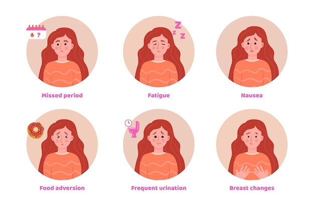 Vettore gratuito concetto dell'illustrazione dei sintomi della gravidanza