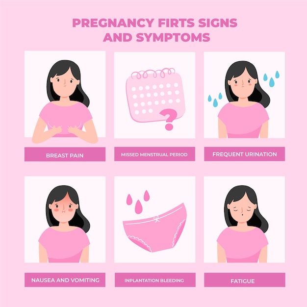 Free vector pregnancy symptoms illustration concept