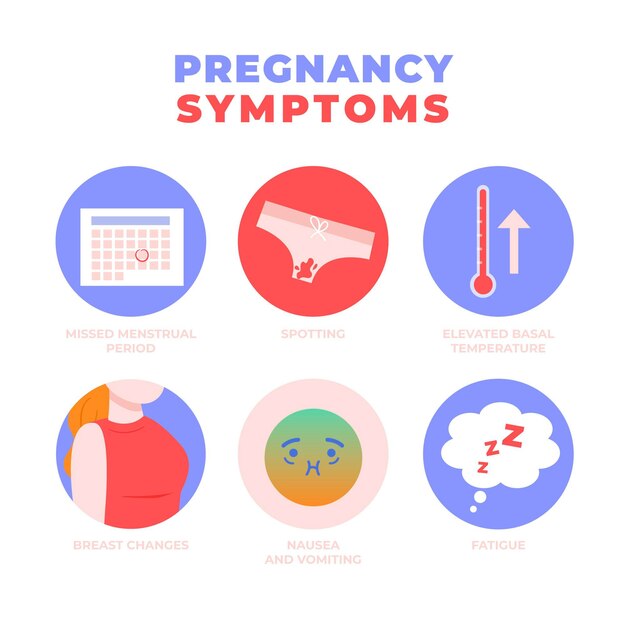 Pregnancy symptoms illustration concept