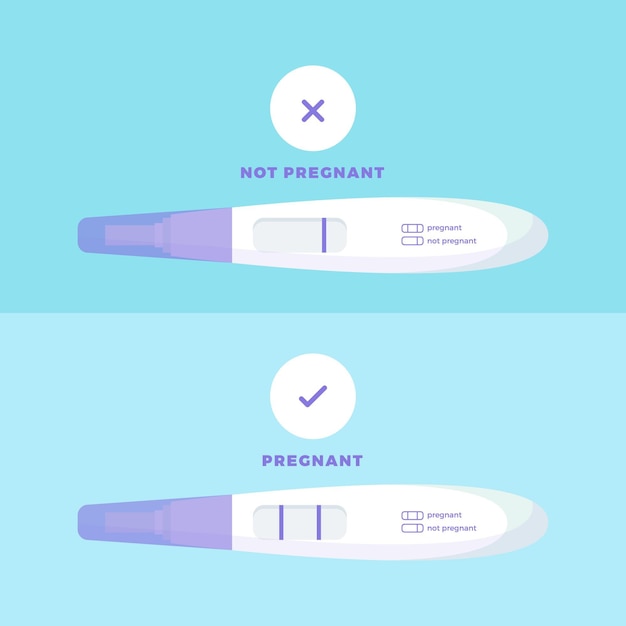 Free vector pregnancy test illustrations