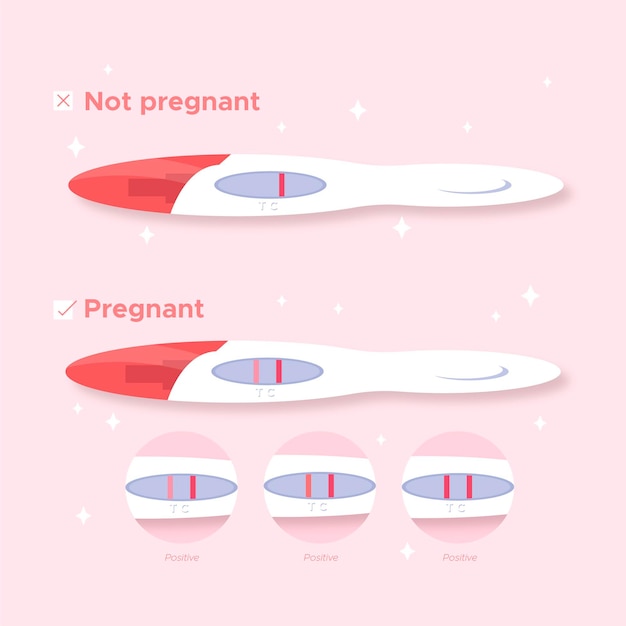 Free vector pregnancy test result reading