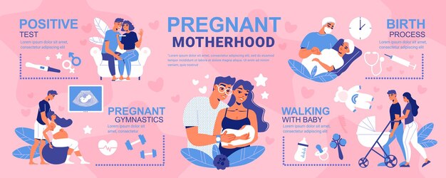 pregnant motherhood banner with infographics
