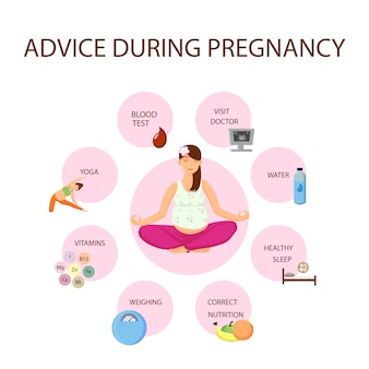 태아 건강 관리 조언 포스터