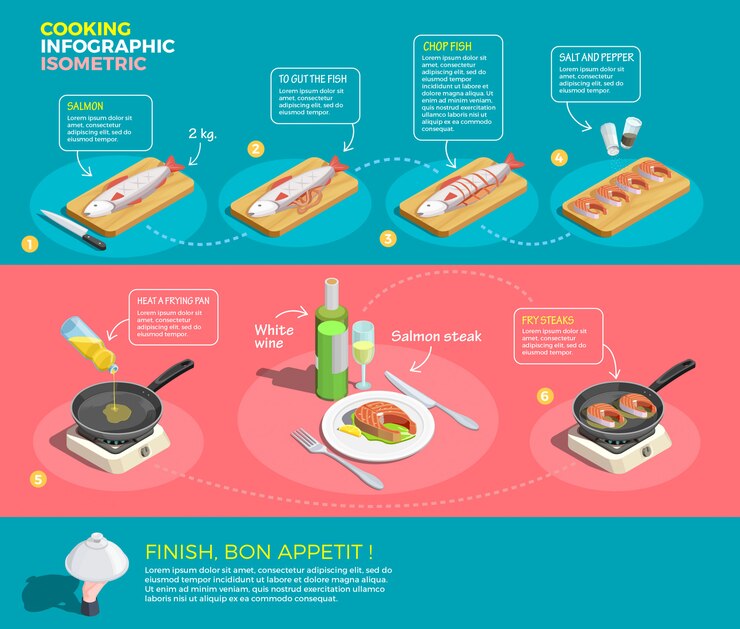 Free Vector preparing salmon steaks infographics
