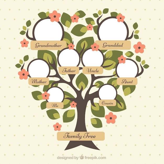 Download Free Pretty Family Tree With Green Leaves And Red Flowers Svg Dxf Eps Png 7 Creative Spring Svg Craft Ideas