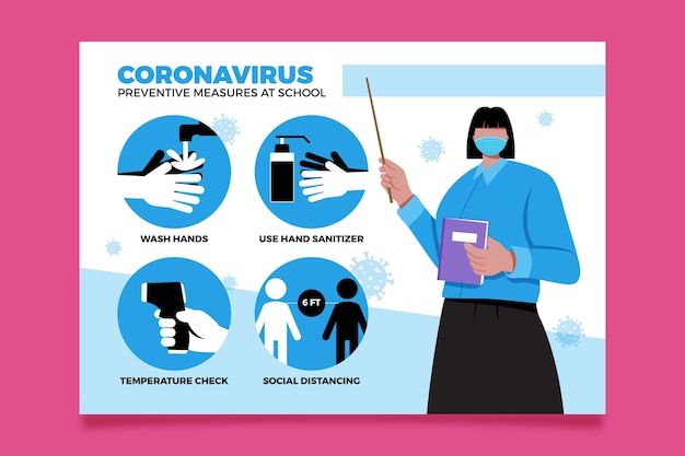 Preventive measures at school - poster