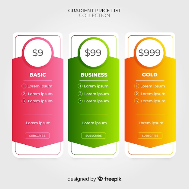 Price list collection