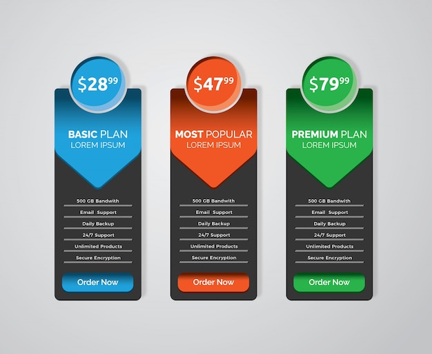 Free vector price table geometric design