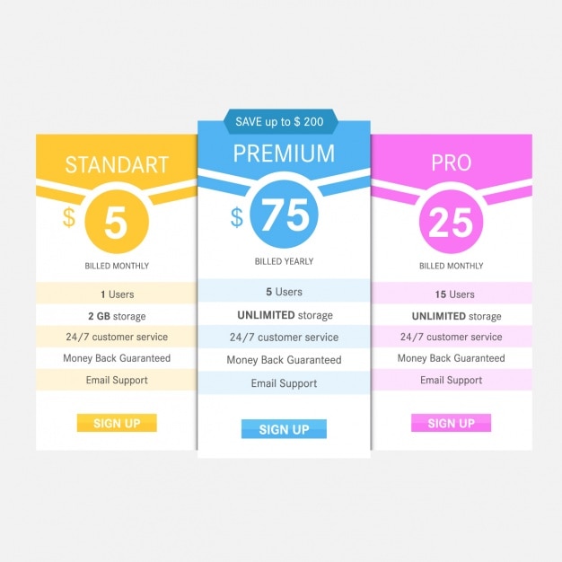 Free vector price table template design