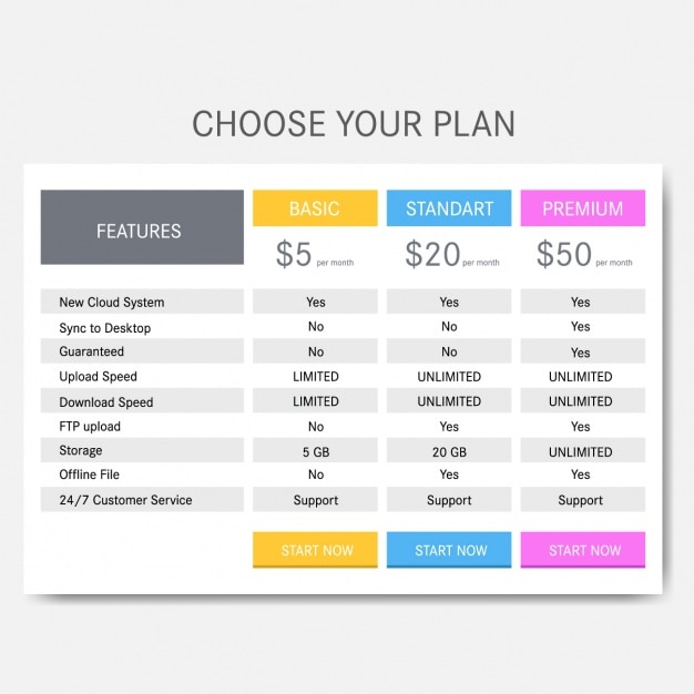 Free vector price table template design