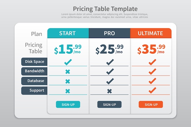 Price table template with three plan type.