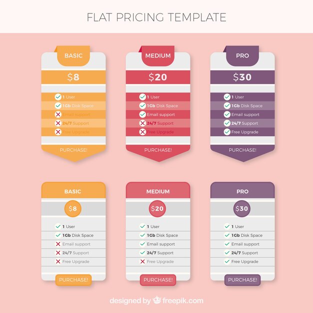 Price tables with different designs and colors