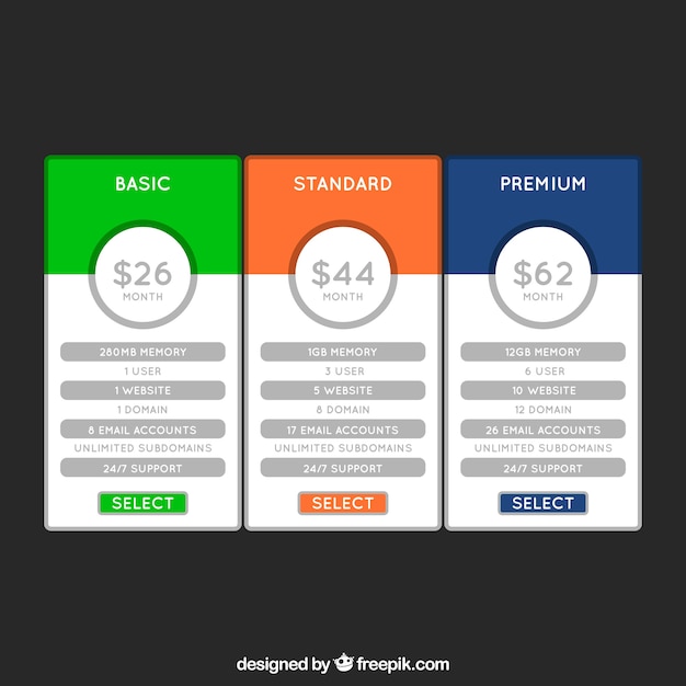 Pricing table pack