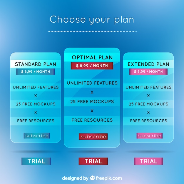 Pricing table set