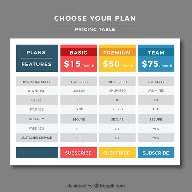 Pricing table set