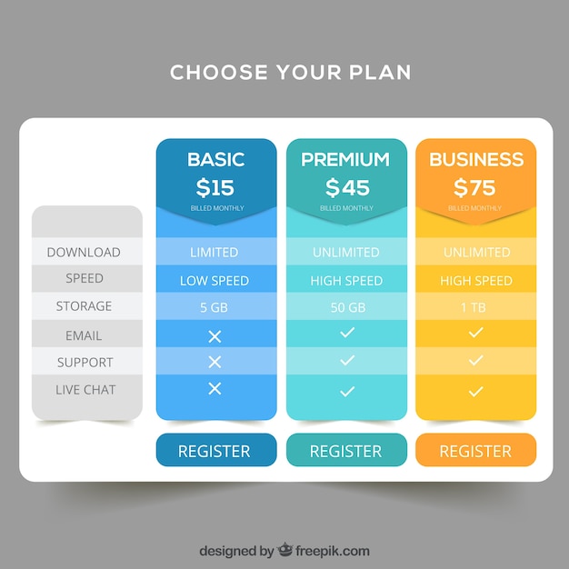 Free vector pricing table set