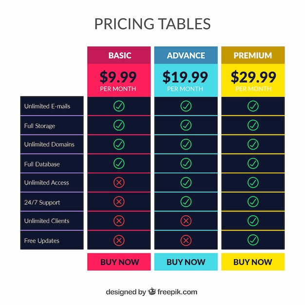 Pricing table set